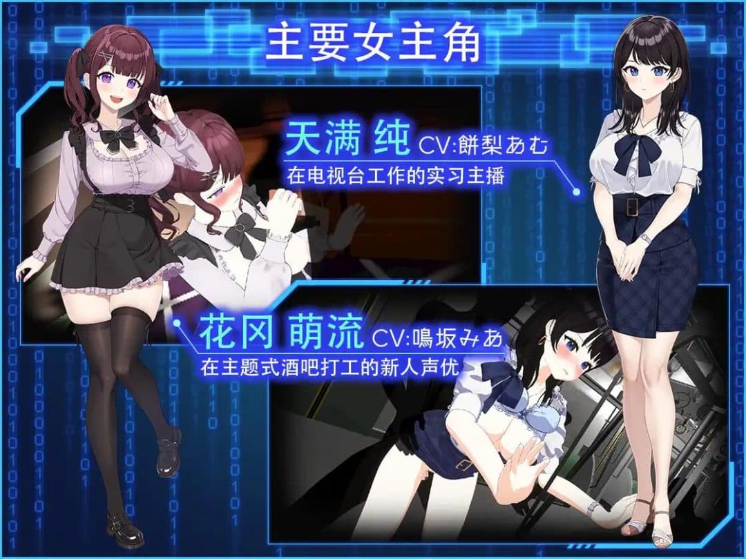 都市观察者II：数字时代 v1.1 – 3D互动游戏评测与配置需求-七七游报