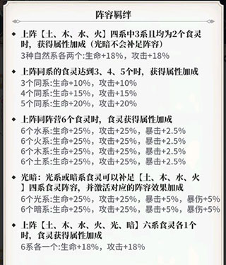 美食大乱斗0.1折免费版-美食大乱斗0.1折版GM版-七七游报