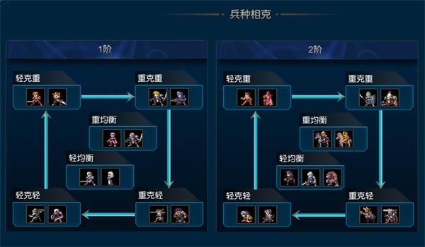 米拉奇战记无敌版安装-米拉奇战记无敌版免费-七七游报