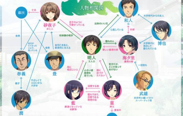 妻中蜜3游戏手机版-妻中蜜3汉化手机版-七七游报