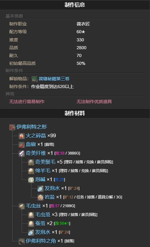 《最终幻想14:水晶世界》伊弗利特之形宠物获取攻略-七七游报