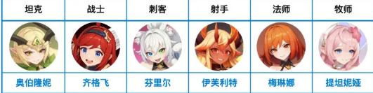 《龙魂旅人》阵容克制关系介绍