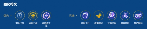 金铲铲之战2026福星恭喜发财霞开局阵容推荐