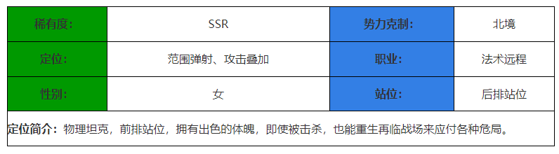 《决胜之心》凛冬巫女角色介绍