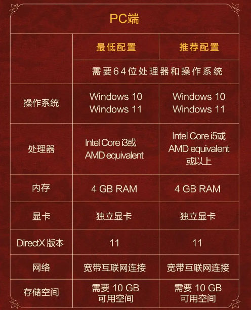 《盛世天下》下载及安装教程FAQ-七七游报