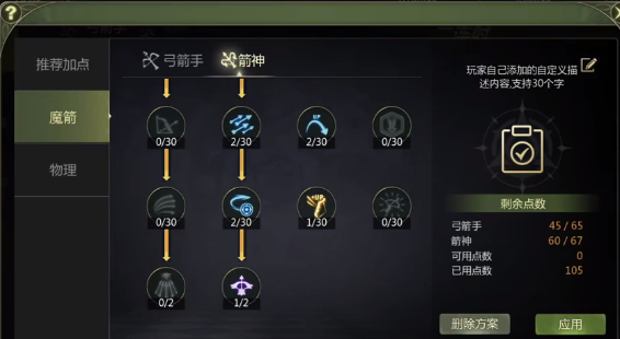 《龙之谷世界》箭神装备加点方法-七七游报