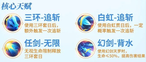 《梦想世界:长风问剑录》剑侠追斩流玩法攻略