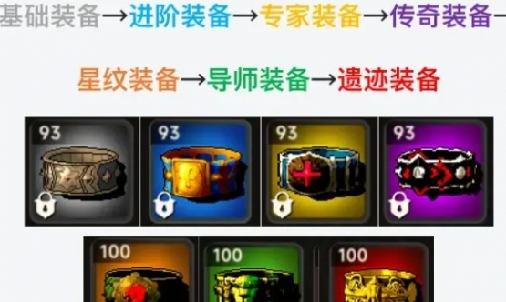 《遗迹旅人》最强装备选择推荐