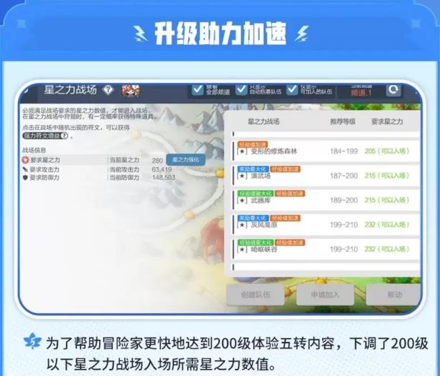 《冒险岛枫之传说》五转V2技能介绍