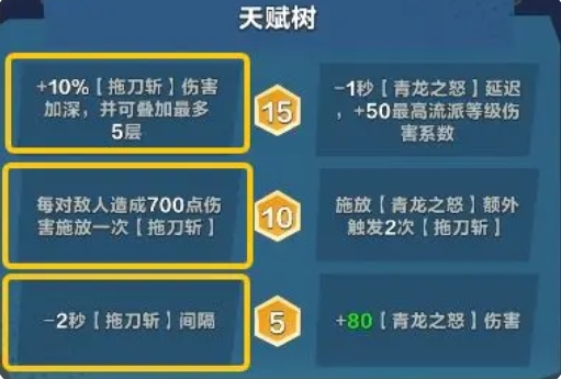 《口袋斗蛐蛐》关羽玩法介绍