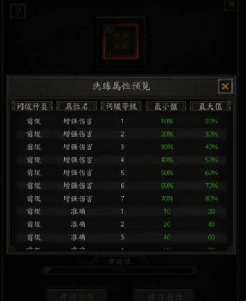 《无尽寒冬》装备洗炼技巧