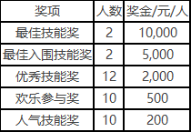 《三国杀:一将成名》开服福利活动分享