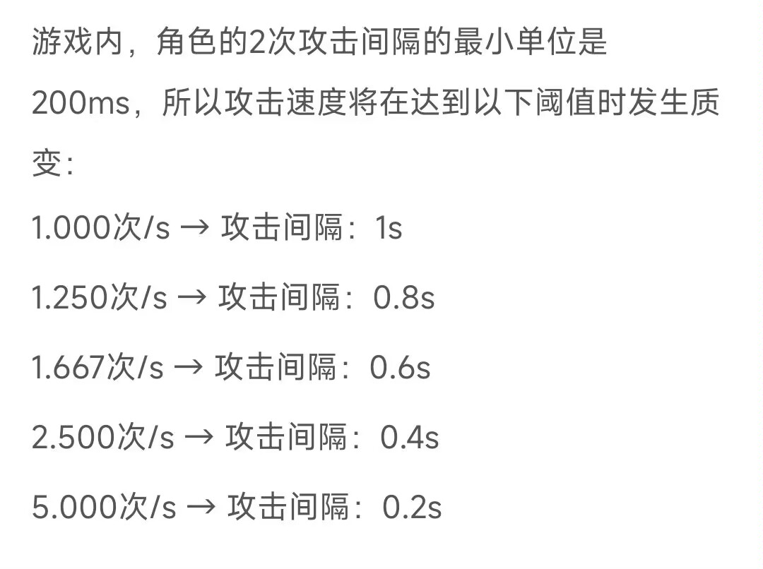 《无尽寒冬》前期叠攻速攻略-七七游报