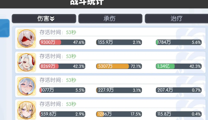 《龙魂旅人》庞培专属武器介绍