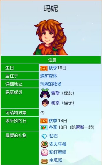《星露谷物语》玛妮爱心事件介绍