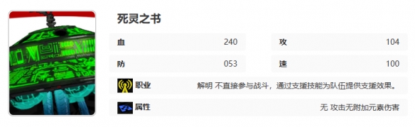 《女神异闻录:夜幕魅影》佐仓双叶技能攻略