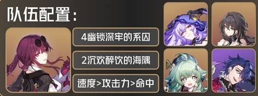 崩坏：星穹铁道3.4版卡芙卡技能改动详解-七七游报