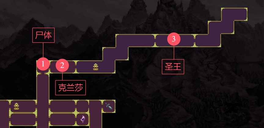 《神之亵渎》圣王回廊A结局和B结局达成攻略-七七游报