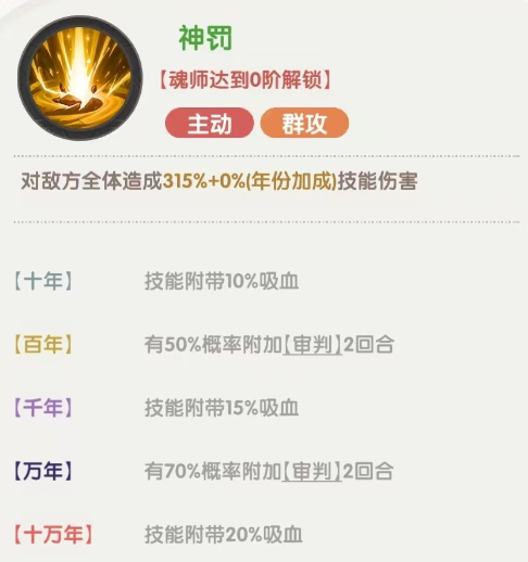 《口袋斗罗大陆》千道流技能强度一览