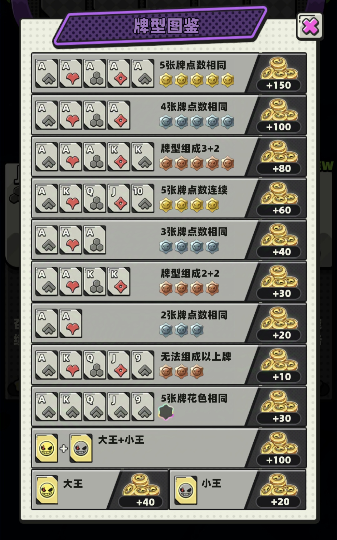《库鲁启动》战牌玩法介绍