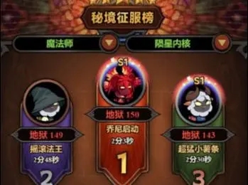 《迷雾大陆》法师战力提升技巧攻略-七七游报