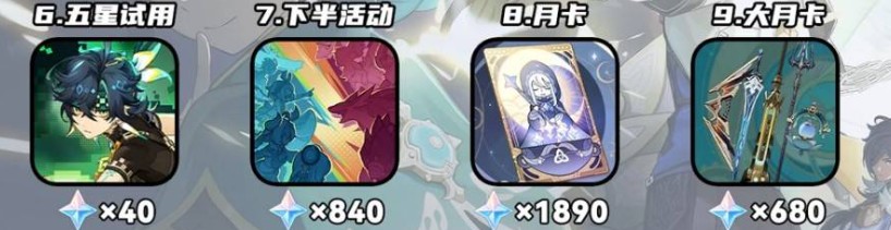《原神》5.6下半可获取原石数量统计