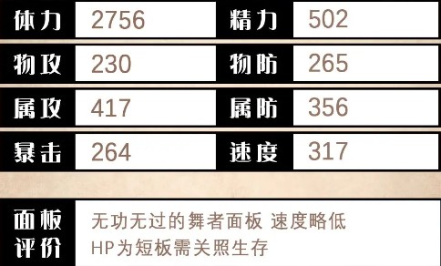《歧路旅人:大陆的霸者》莲见角色测评