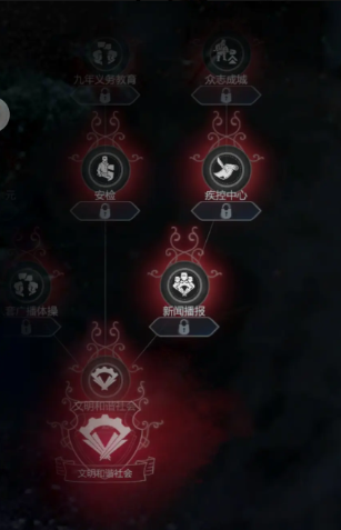 《冰汽时代：最后的家园》律法选择攻略