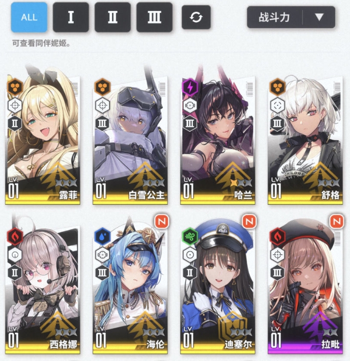 《胜利女神：新的希望》朝圣者一览