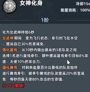 《生存33天》天使介绍