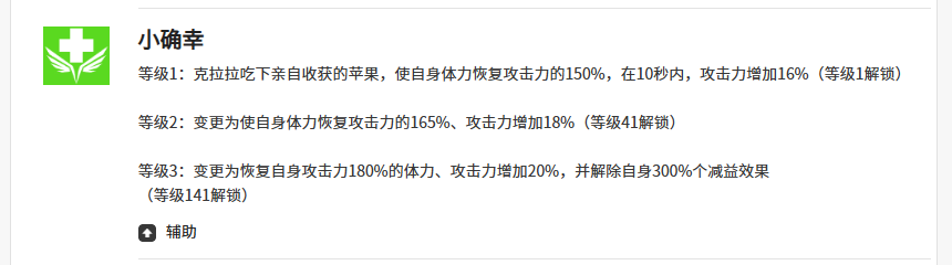 《空灵诗篇》克拉拉强度介绍