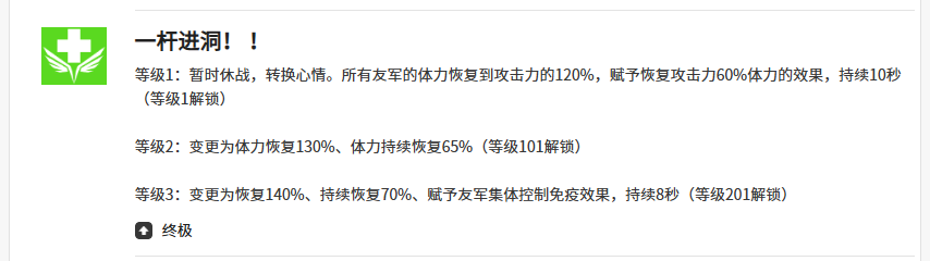 《空灵诗篇》克拉拉强度介绍