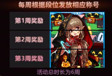 《地下城与勇士:起源》自走棋奖励一览