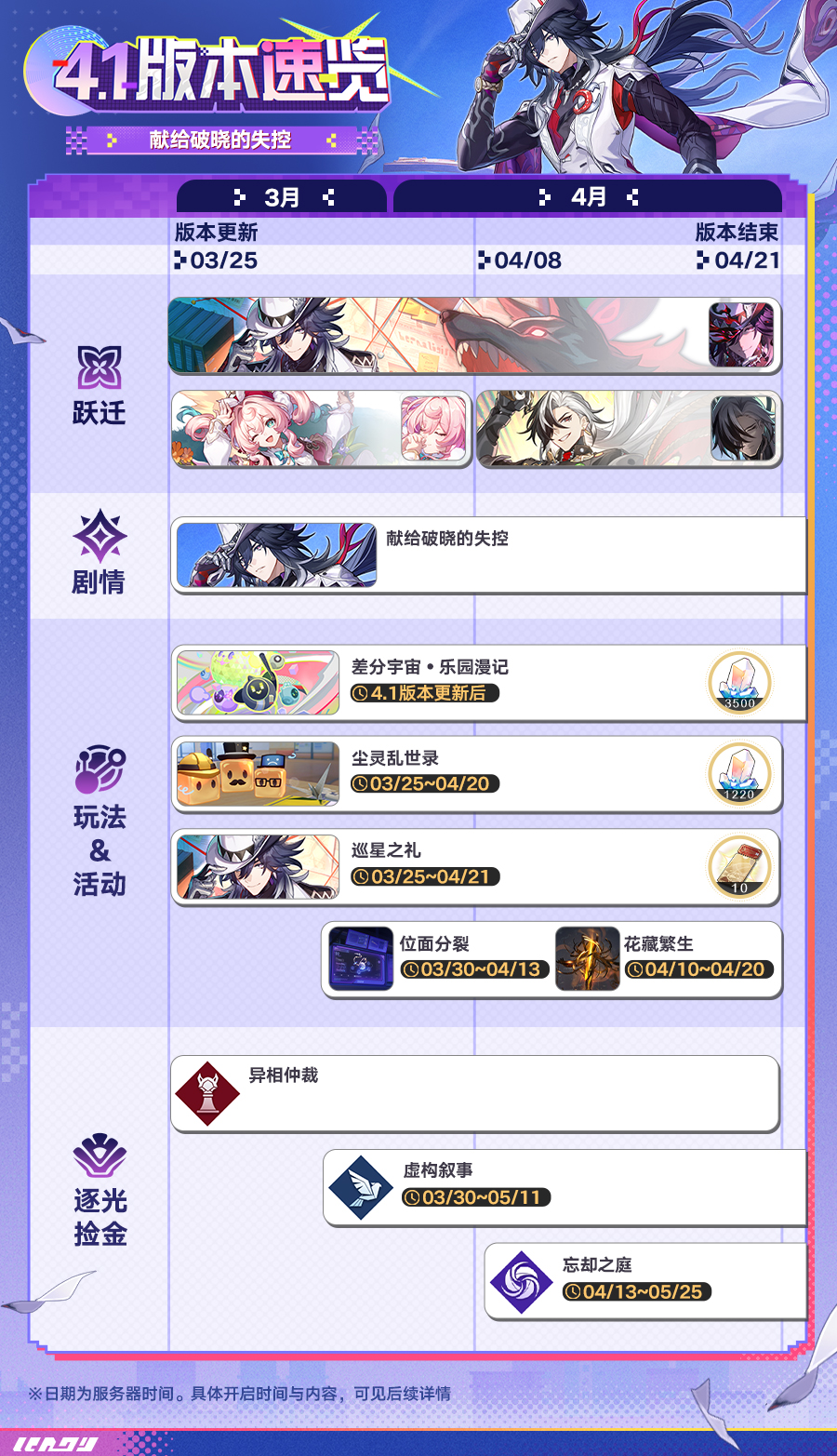 《崩坏:星穹铁道》4.1版本更新速览
