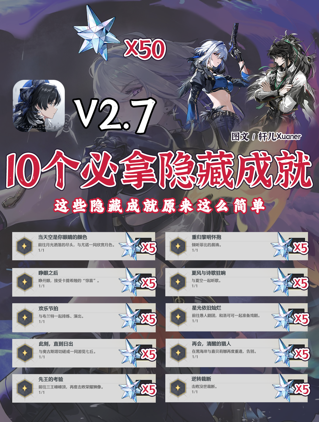 《鸣潮》V2.7隐藏成就一览-七七游报