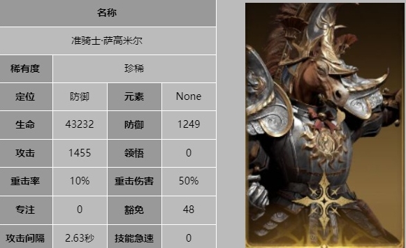 《龙息神寂》准骑士萨高米尔技能介绍