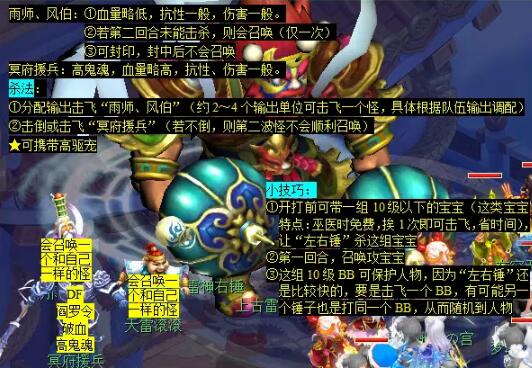 《梦幻西游》大闹天宫boss打法攻略-七七游报