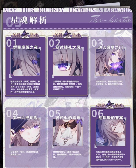 《崩坏:星穹铁道》大黑塔培养攻略