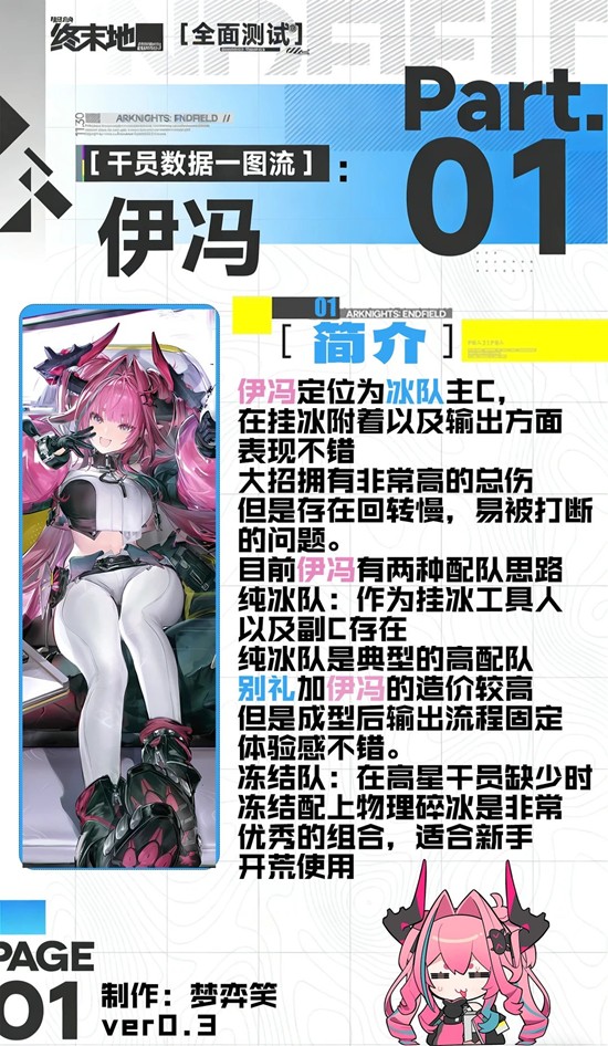 《明日方舟：终末地》伊冯培养攻略-七七游报