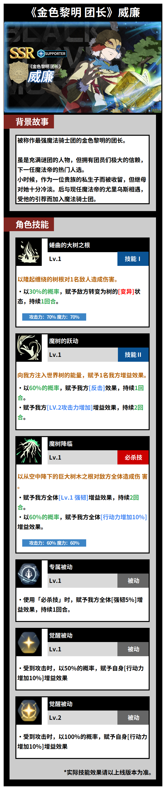 《黑色四叶草魔法帝之道》威廉角色介绍-七七游报