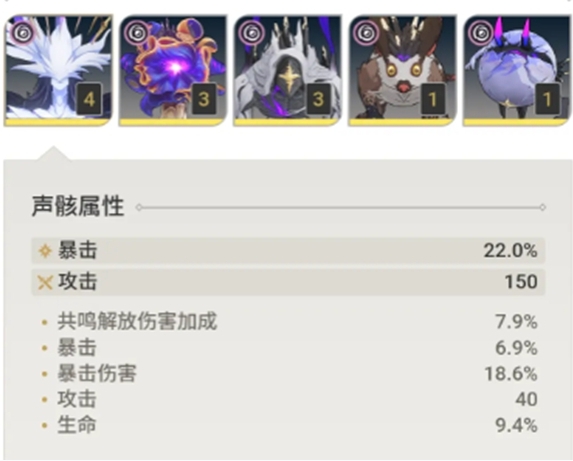 《鸣潮》椿高暴击和高暴伤选择推荐-七七游报