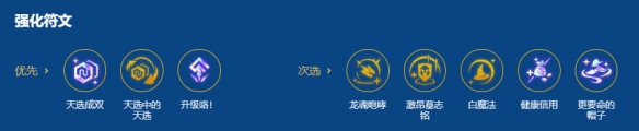 金铲铲之战2026福星龙魂魔法师阵容搭配推荐