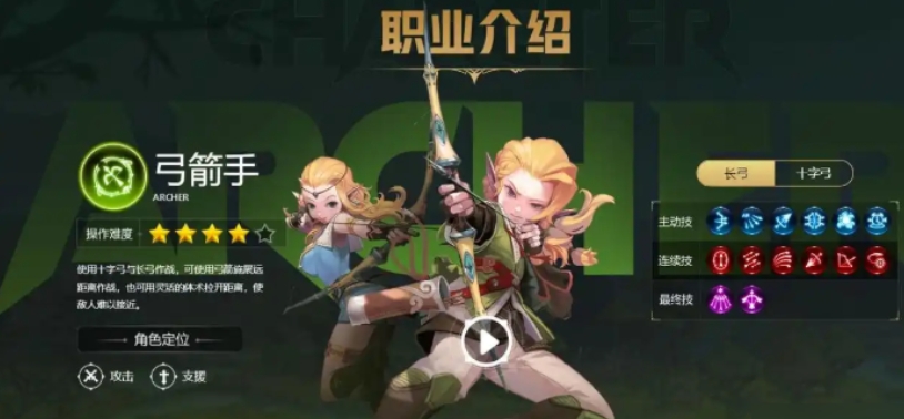 《龙之谷世界》职业一览