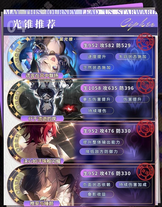 《崩坏:星穹铁道》赛飞儿角色培养攻略