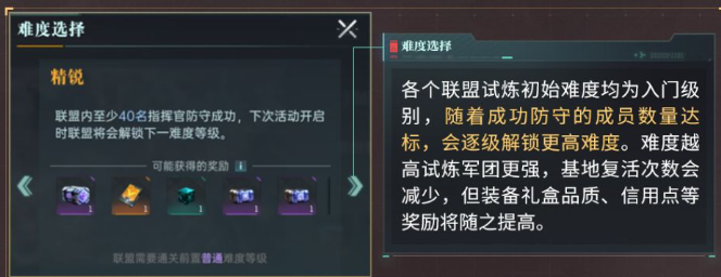 《群星纪元》精兵试炼玩法指南