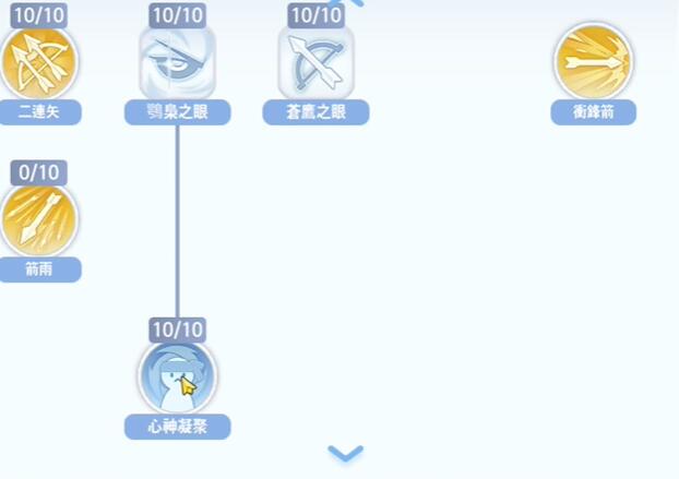 《仙境传说:爱如初见》猎人技能加点攻略