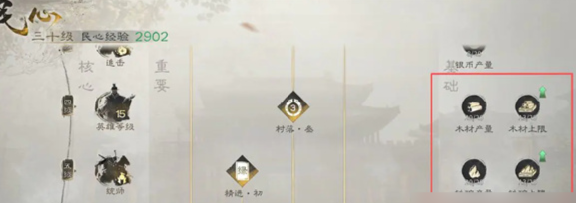 《三国:天下归心》政盟登顶规划攻略