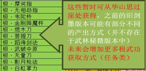《武林秘籍》极玉女剑学习攻略-七七游报