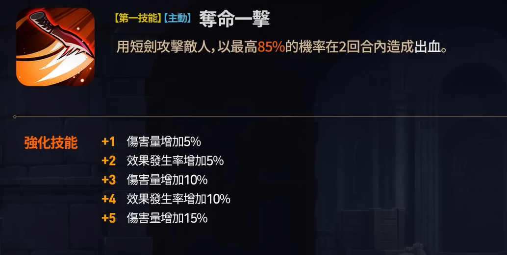 《第七史诗》露彬介绍