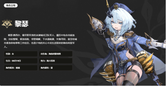 《二重螺旋》契约者一览